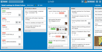 Trello Project Management Screen Shot